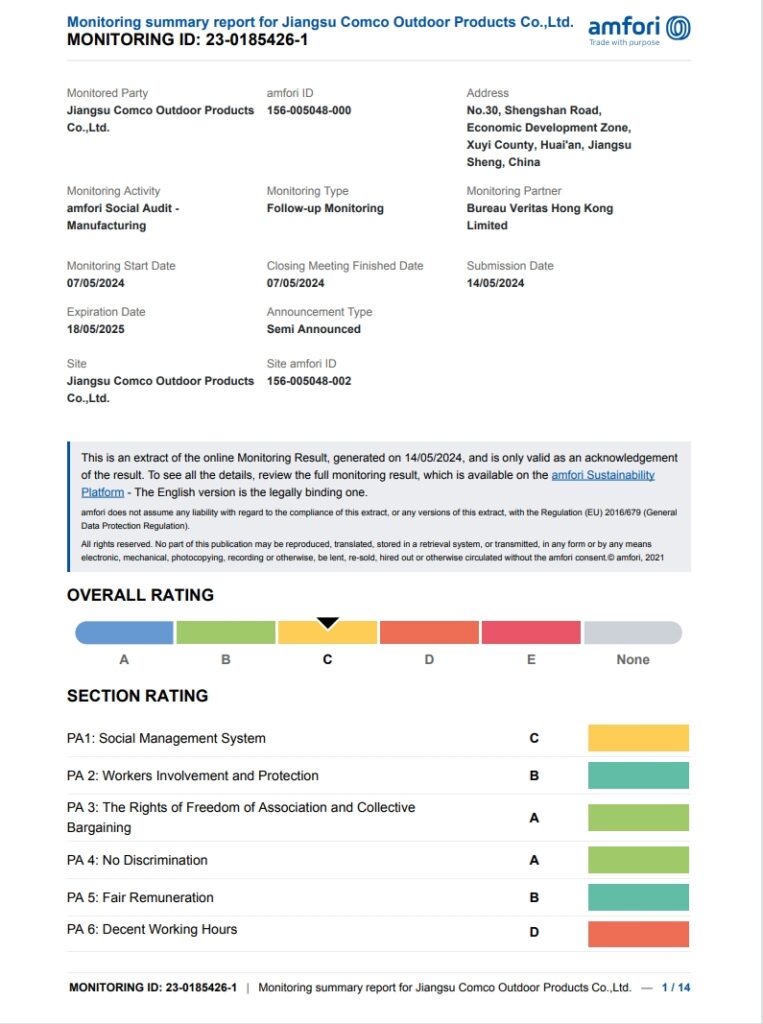 Comco-BSCI audit report 2024