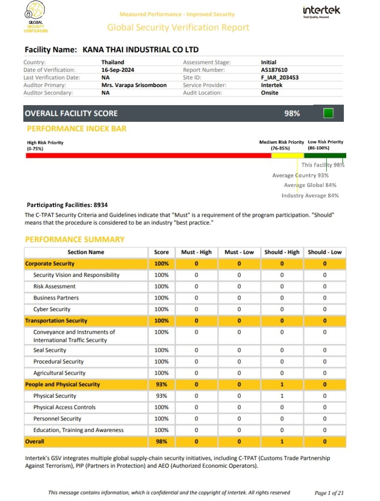 Comco-Thailand factory GSV report 2024